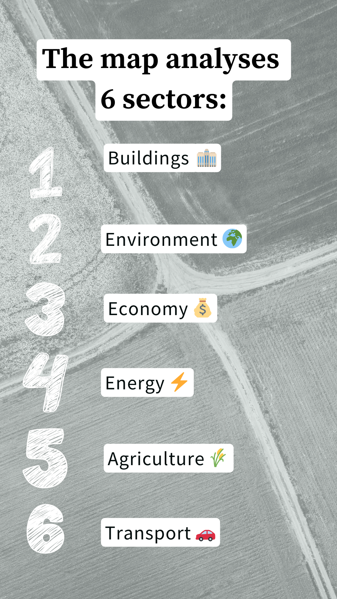 Recovery roadmap page graphic 2